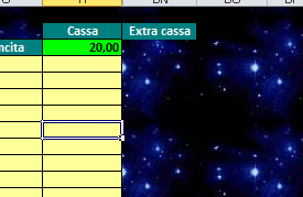 Multimasaniello: la scelta della cassa