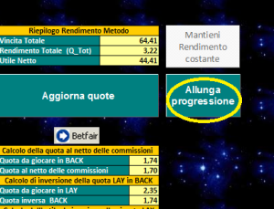 Masaniello: modifica della serie