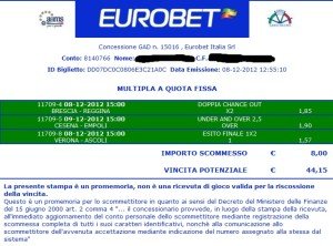 Scommessa-Vincente-serie-b-08-12