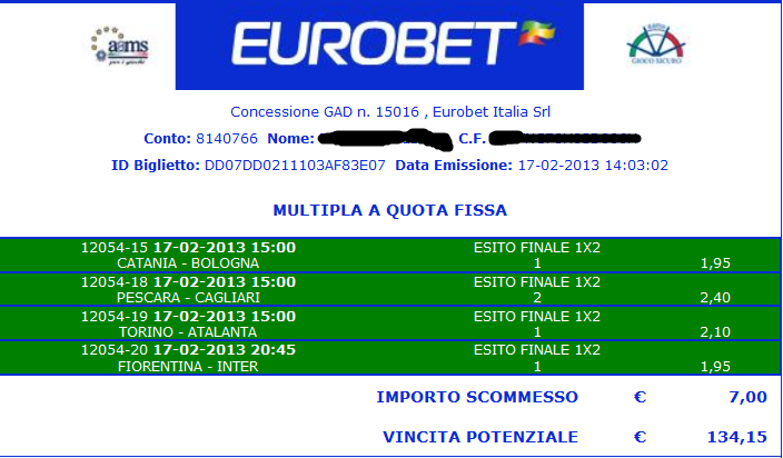 Scommessa Vincente Serie a 17-02-2013