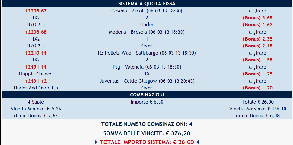 sistema champions league