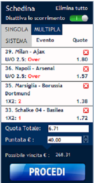 pronostici champions league