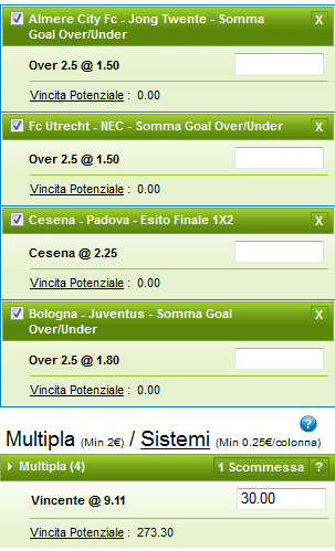 scommessa 6 dicembre 2013