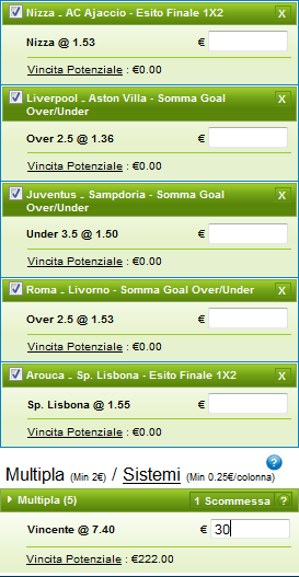 pronostici 19-01-2014