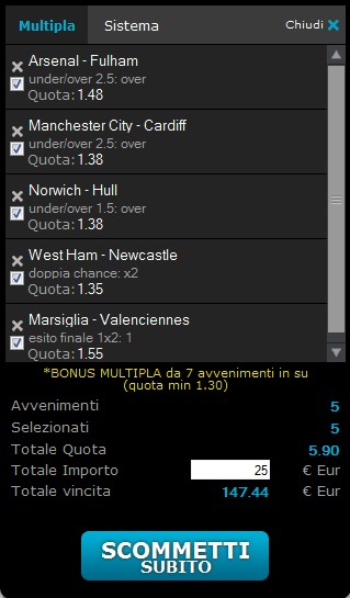 pronostici calcio di sabato 18 gennaio