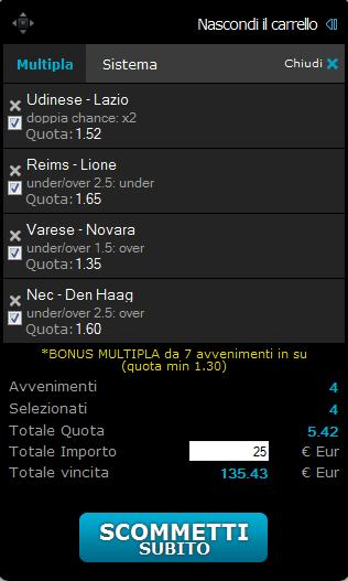 pronostici scommesse calcio 19 gennaio