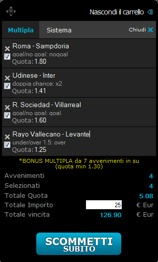 pronostici coppa italia