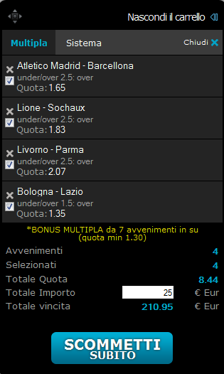 pronostici calcio 11-01-2014