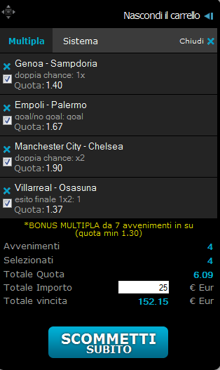 pronostici 3 febbraio 2014