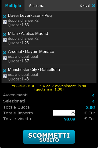 pronostici scommesse champions