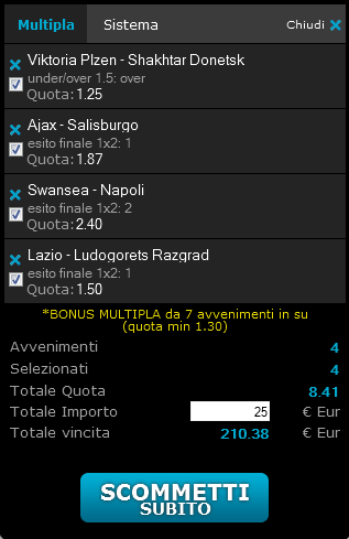 pronostici europa league