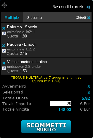 pronostici sabato
