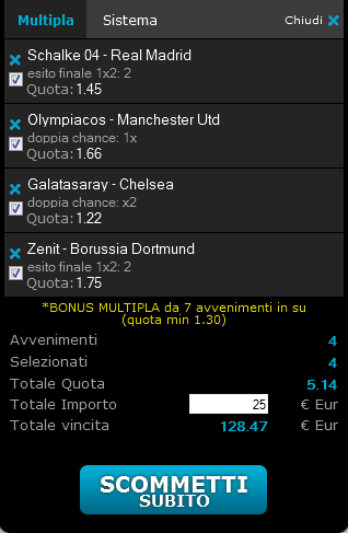 scommessa pronta champions league