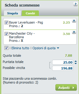 pronostici champions