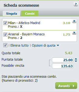 pronostici champions league