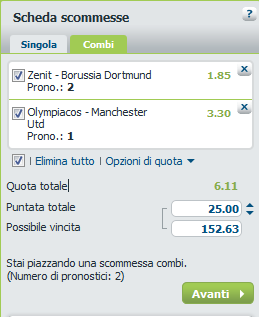 pronostici champions league 25-02-2014