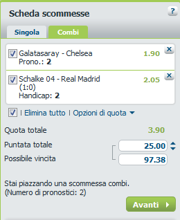 pronostici champions league