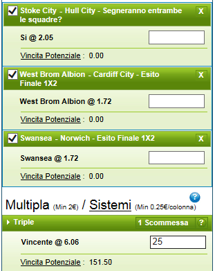 pronostici premier league 29 marzo 2014