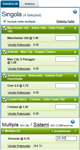 pronostici premier league 29 marzo 2014