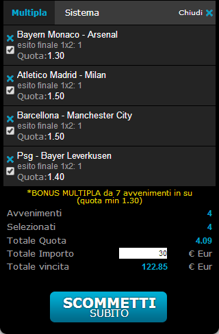 pronostici champions league