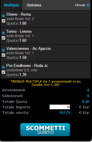 pronostici scommesse