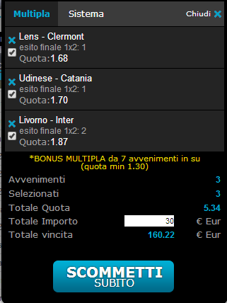 pronostici 31-03-2014