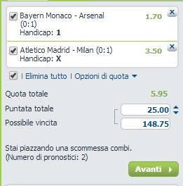 pronostici champions league