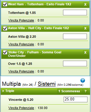 pronostici premier league 03 maggio 2014