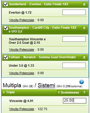 pronostici premier league 12-04-14a