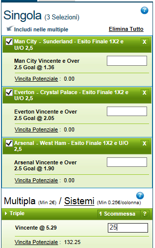pronostici premier league 15-16-04-14