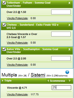 pronostici premier league 19-04-14