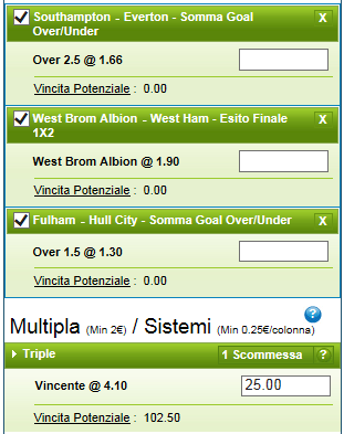 pronostici premier league 26-04-14