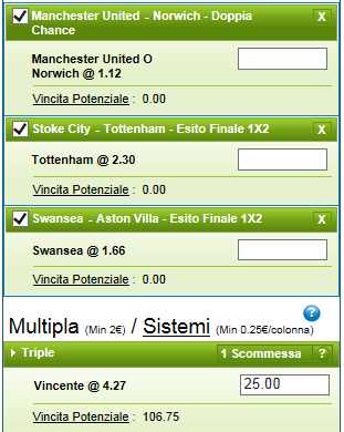 pronostici premier league 26-04-14