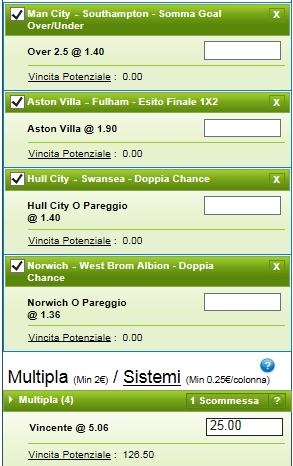 pronostici premier league 05-04-14