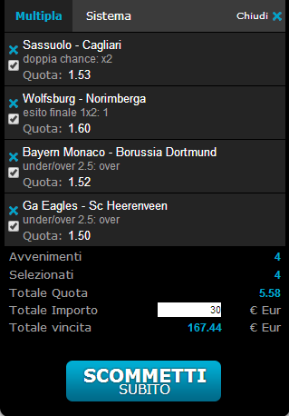 pronostici 12 aprile 2014