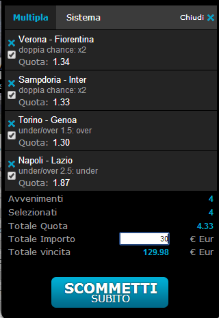 pronostici 13-04-2014