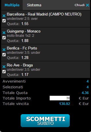 pronostici mercoledì