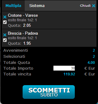 pronostici calcio 17-.04-2014