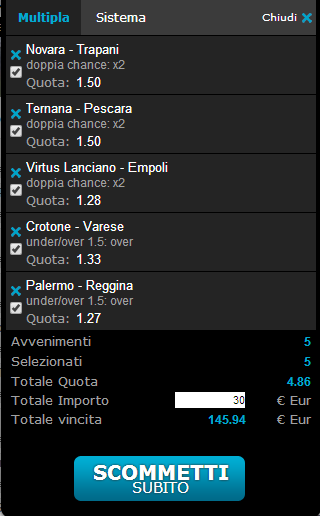 pronostici serie b
