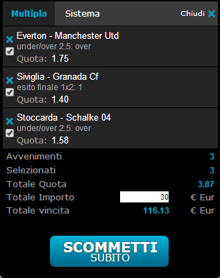 pronostici 20-042014