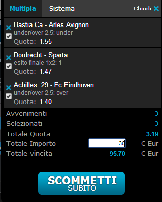 pronostici 25-04-2014
