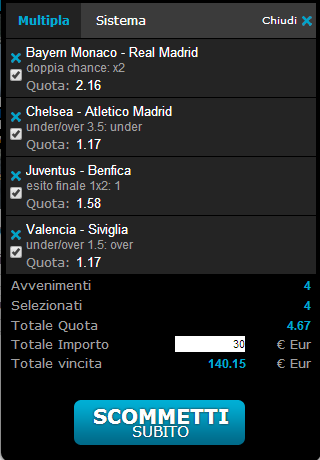 scommessa vincente champions league