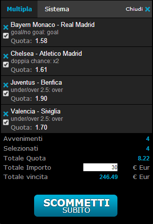 scommessa vincente europa league