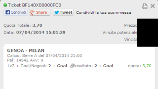 Combobet vincente genoa-milan 06 aprile 2014