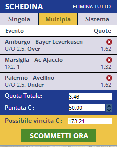 pronostici calcio oggi