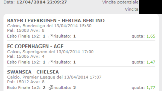 Scommessa vincente pronostici misti