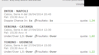 Le scommesse vincenti del 26 e 27 Aprile 2014