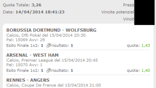 Scommessa Vincente 15 Aprile 2014