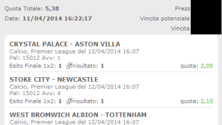 Scommessa Premier League 12-04-2014
