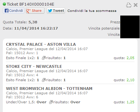 scommessa vincente premier league